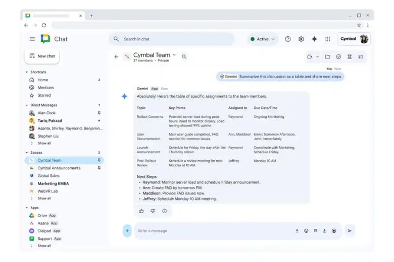 Những lợi ích của Google Workspace Flows mang lại