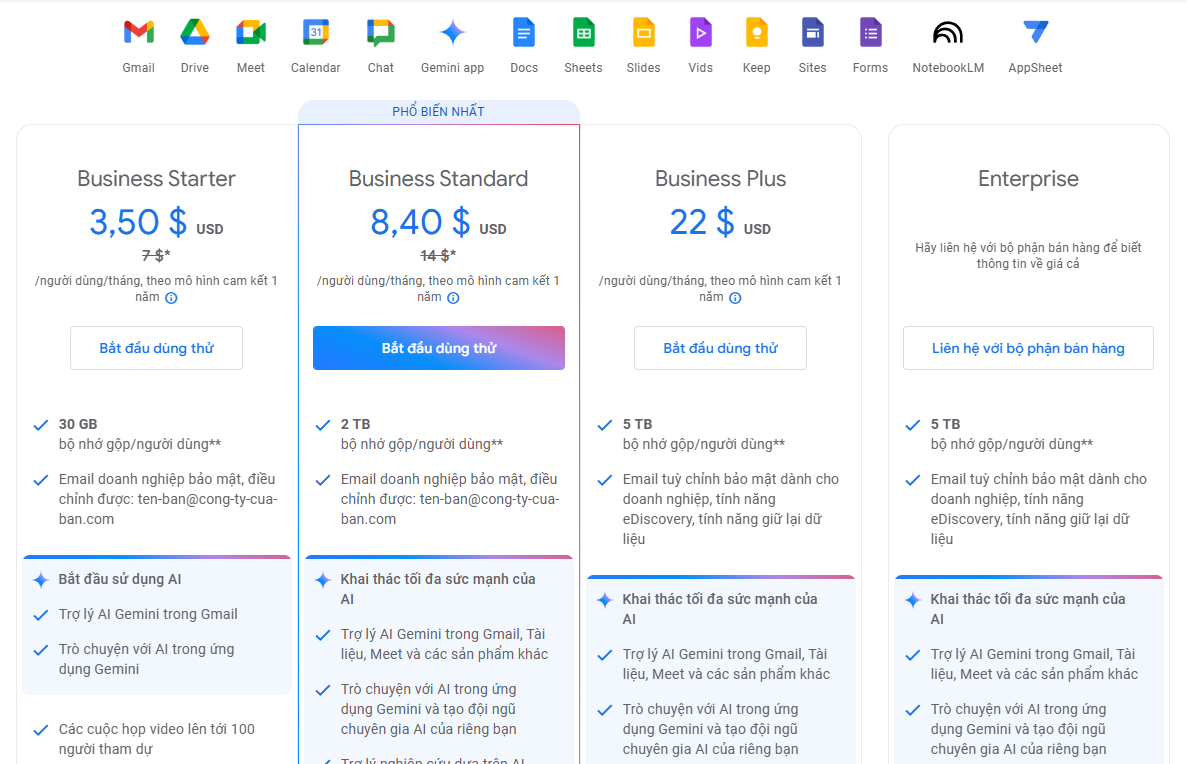 So sánh giá các gói Google workspace So sánh giá các gói Google workspace