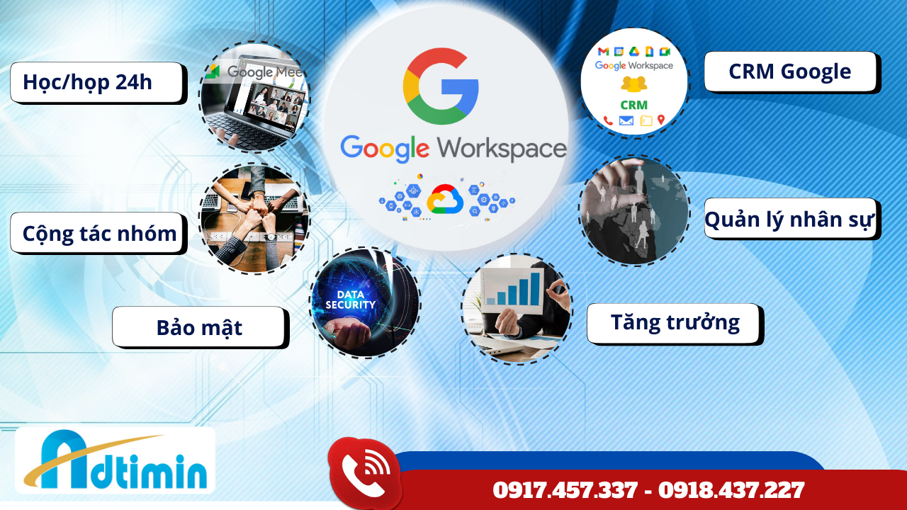 Google Workspace – Nền tảng số hóa toàn diện