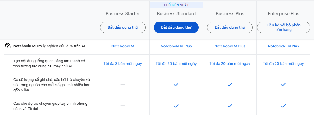 Đăng ký dùng bản NotebookLM Plus