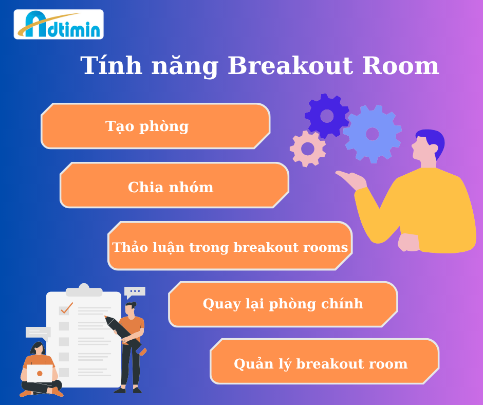Tính năng Breakout Room